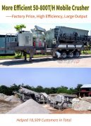 Kefid Mobie Crushers Meet your Various Stone Crushing Needs